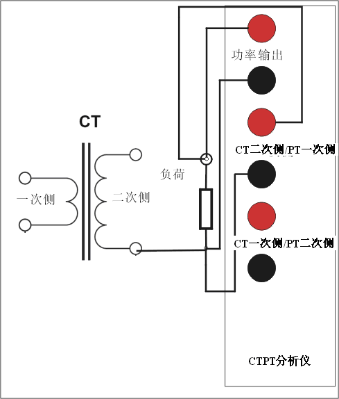 é«˜åŽ‹CTå˜æ¯”æµ‹è¯•ä»ªCTäºŒæ¬¡è´Ÿè·æŽ¥çº¿æ­¥éª¤
