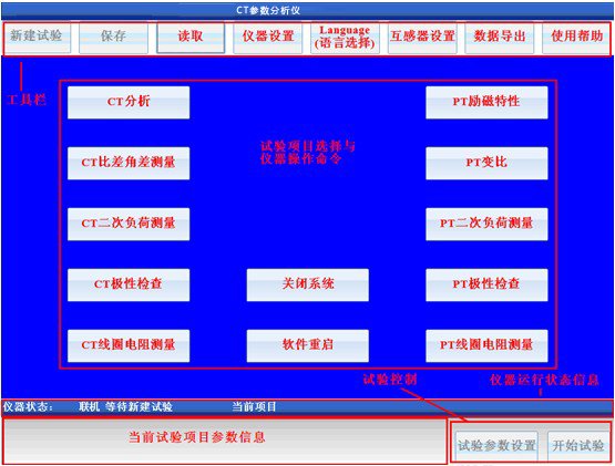 CTå‚æ•°åˆ†æžä»ªç­‰å¾…æ–°å»ºè¯•éªŒçŠ¶æ€ä¸»ç•Œé¢