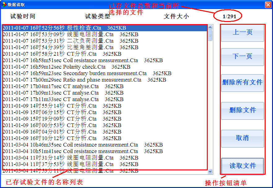 CTå‚æ•°åˆ†æžä»ªè¯•éªŒç»“æžœè¯»å–å›¾