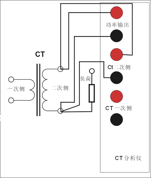 CTå‚æ•°åˆ†æžä»ªPTäºŒæ¬¡è´Ÿè·æµ‹é‡æŽ¥çº¿å›¾